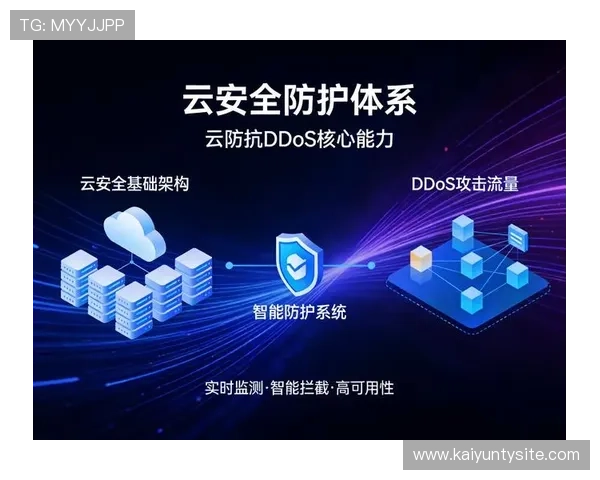 开云KY真人平台安全保障措施全面解析，保障玩家资金与信息安全的最佳方案