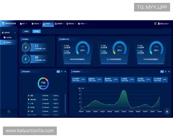 开云Kaiyun真人平台全面解析最新游戏玩法与用户体验提升策略 开云Kaiyun真人平台全面解析最新游戏玩法与用户体验提升策略