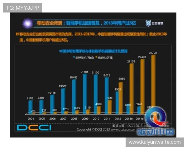 开云体育是哪里的平台用户常见问题解答与平台安全保障措施