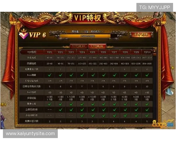开云九游娱乐官网网页版VIP特权介绍,享受专属福利和个性化定制服务 开云九游娱乐官网网页版VIP特权介绍,享受专属福利和个性化定制服务
