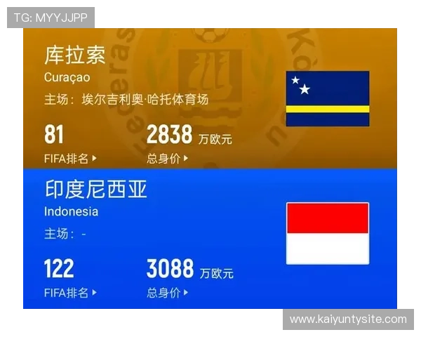 库拉索对科特迪瓦世界杯比赛结果公布，比赛过程与关键数据一览