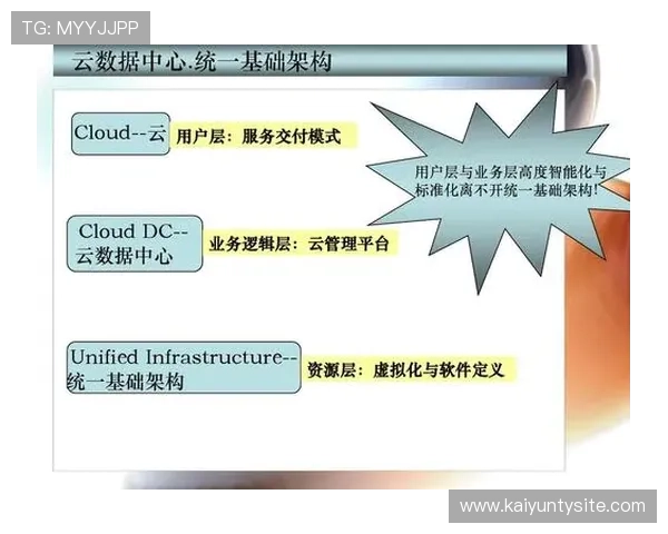 开云在线登录官网常见问题及解决方案，确保您的游戏体验顺畅无忧
